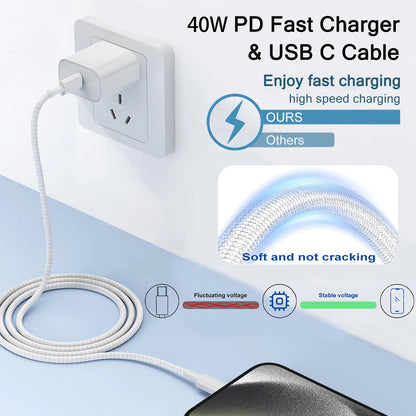 40W PD Fast Charger iPhone USB C
