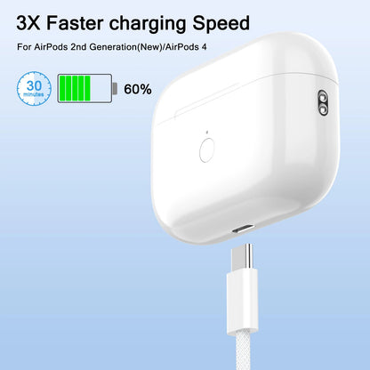 40W PD Fast Charger iPhone USB C
