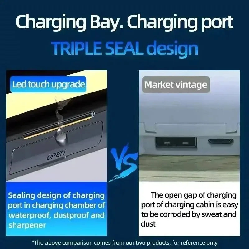 TWS F9-5 Earphone Bluetooth 5.3 Wireless Headphones