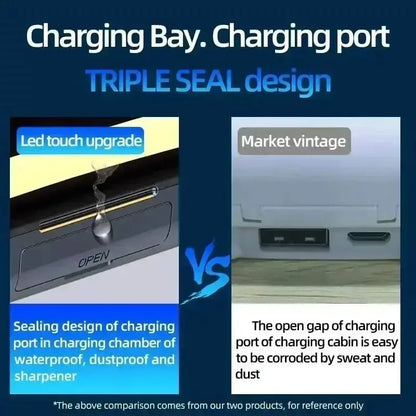 TWS F9-5 Earphone Bluetooth 5.3 Wireless Headphones