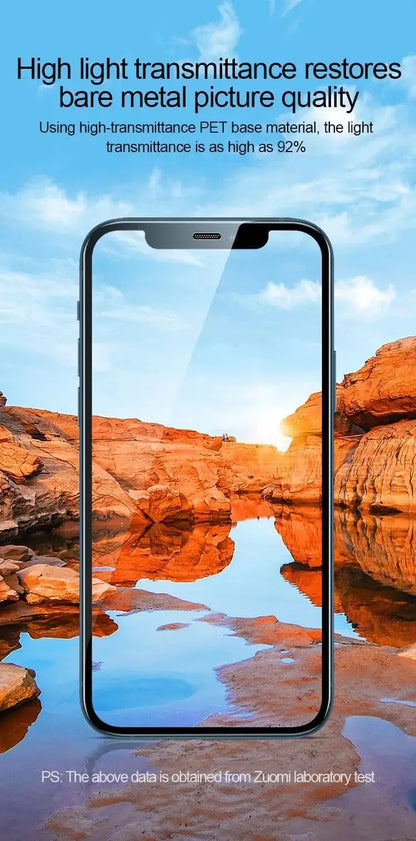 5pcs Tempered Glass for iPhone 17 16 15 14 13 12 Pro Max