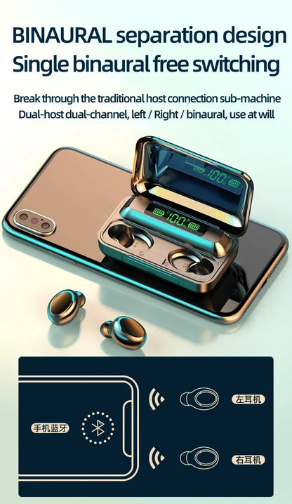 TWS F9-5 Earphone Bluetooth 5.3 Wireless Headphones