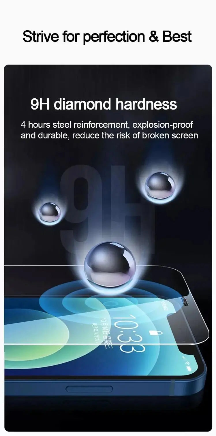 5pcs Tempered Glass for iPhone 17 16 15 14 13 12 Pro Max